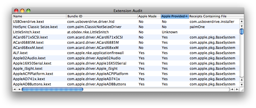 pacifist package manager